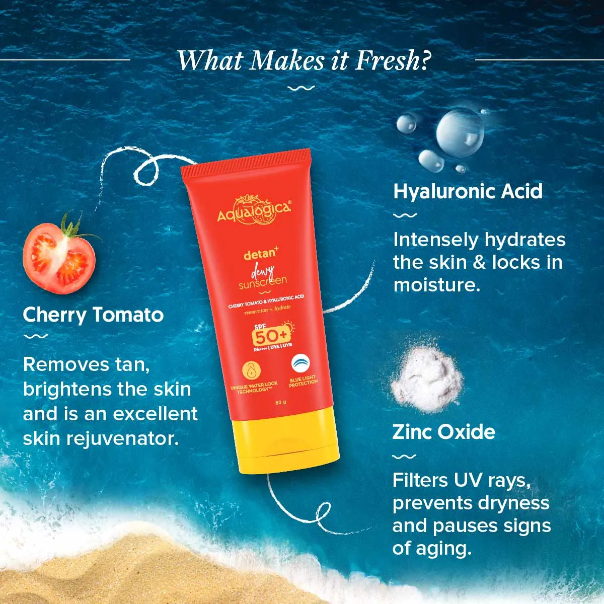 Detan  Dewy Sunscreen with SPF 50  & PA     for UVA/B & Blue Light Protection  & No White Cast - 80g