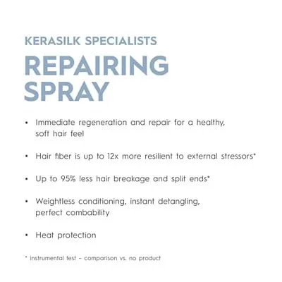 Kerasilk Repairing Spray 125ml