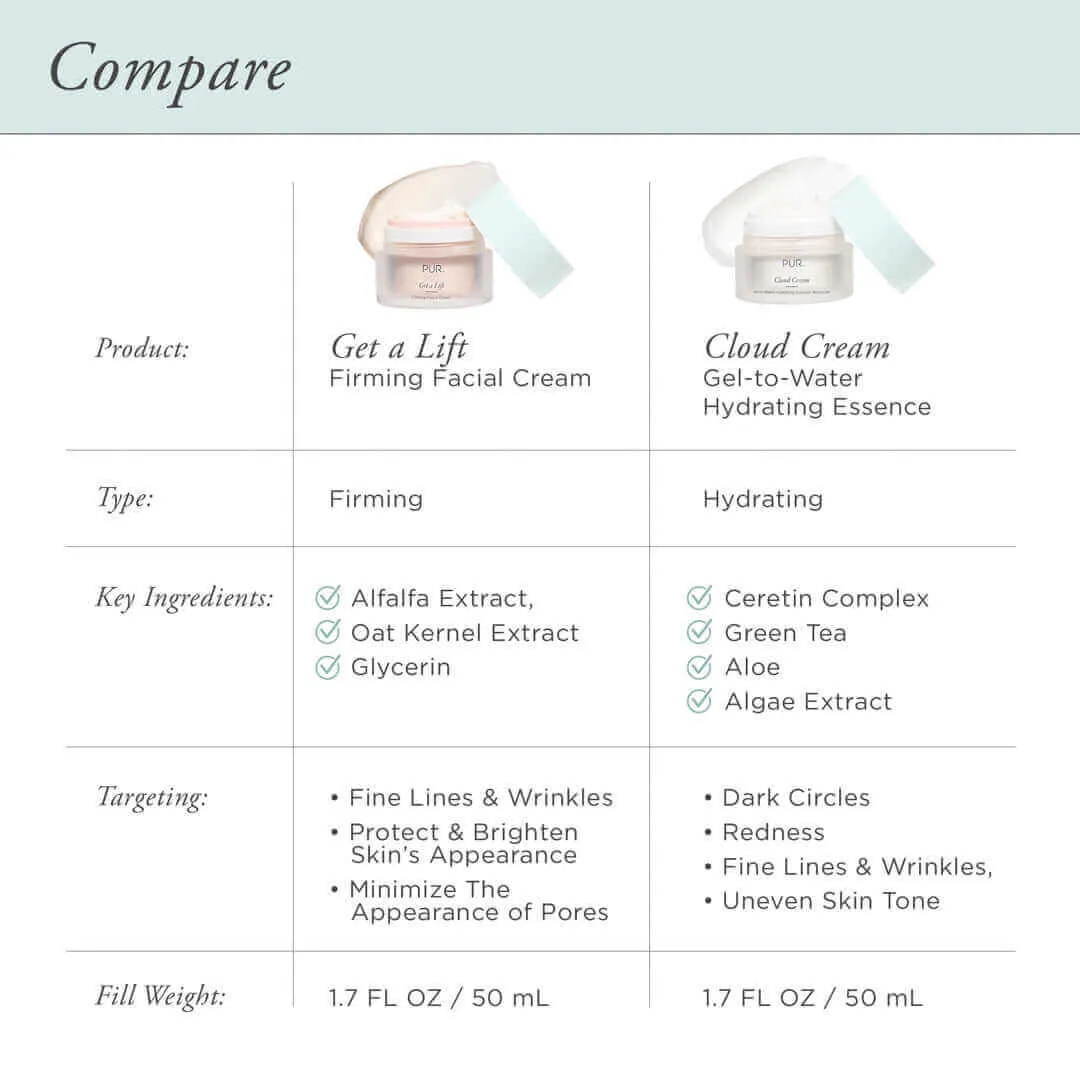 Lift & Tint Bundle
