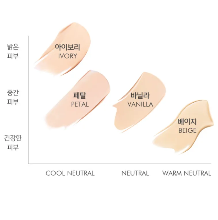LUNA Blur Cover Cushion 12g Refill 12g