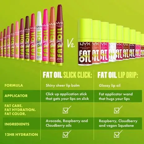 Nyx - FAT OIL SLICK CLICK